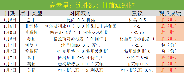 耀世娱乐,资讯,耀世娱乐官网,耀世娱乐官网,耀世娱乐品牌,耀世娱乐精彩,耀世娱乐