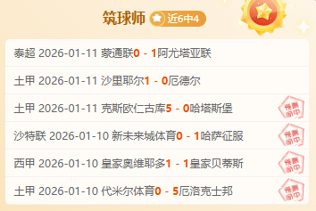 天津津门虎,热身赛大胜,青岛西海岸,耀世娱乐官网,耀世娱乐品牌,耀世娱乐精彩,耀世娱乐