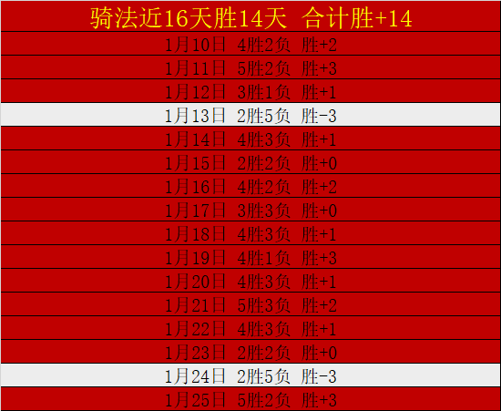 陈馨彤回归,助阵,董铭霄爆发,耀世娱乐官网,耀世娱乐品牌,耀世娱乐精彩,耀世娱乐