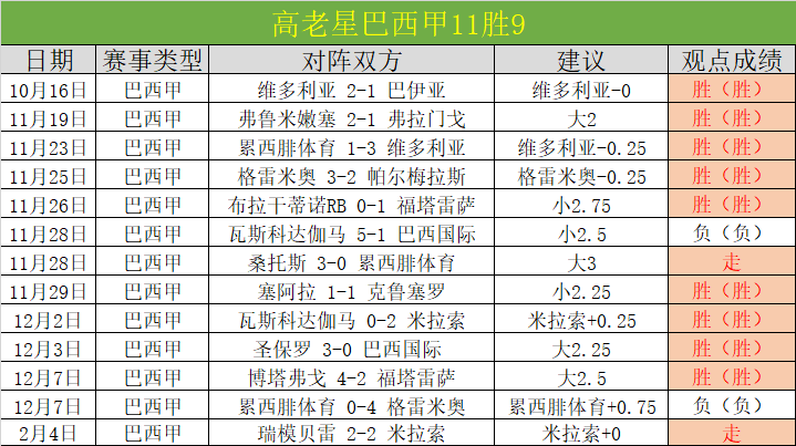 大乐透期号,专家质合分,析推荐前区,耀世娱乐官网,耀世娱乐品牌,耀世娱乐精彩,耀世娱乐