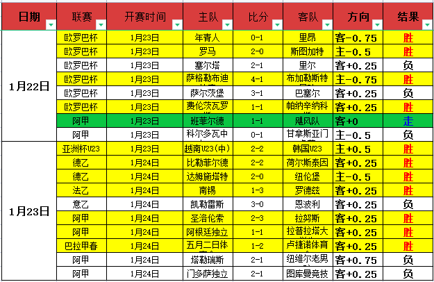 新春基层巡,山东武术院,全天备战十,耀世娱乐官网,耀世娱乐品牌,耀世娱乐精彩,耀世娱乐