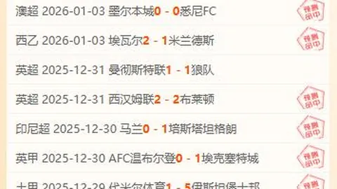 皇马险胜巴列卡诺，登顶西甲第二