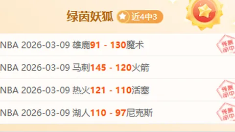 哥斯甲：圣何塞体育VS泽伦顿前瞻分析