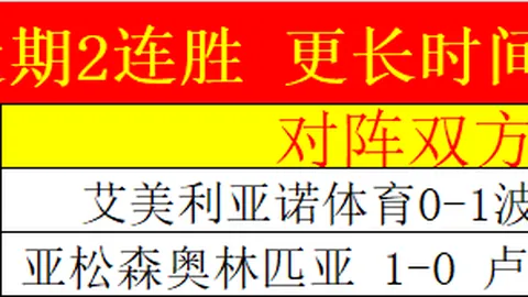 挪超焦点战：奥勒松主场对抗腓特烈斯塔，专家推荐及质合分析揭示